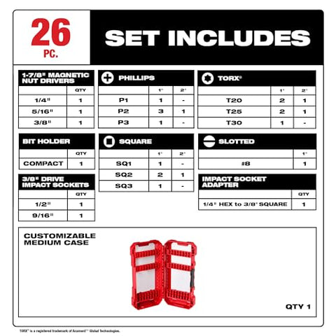 Milwaukee Shockwave durable steel construction for long-lasting bit performance