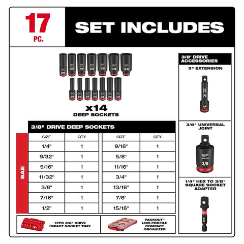 Milwaukee Shockwave socket set with textured grips for secure handling.