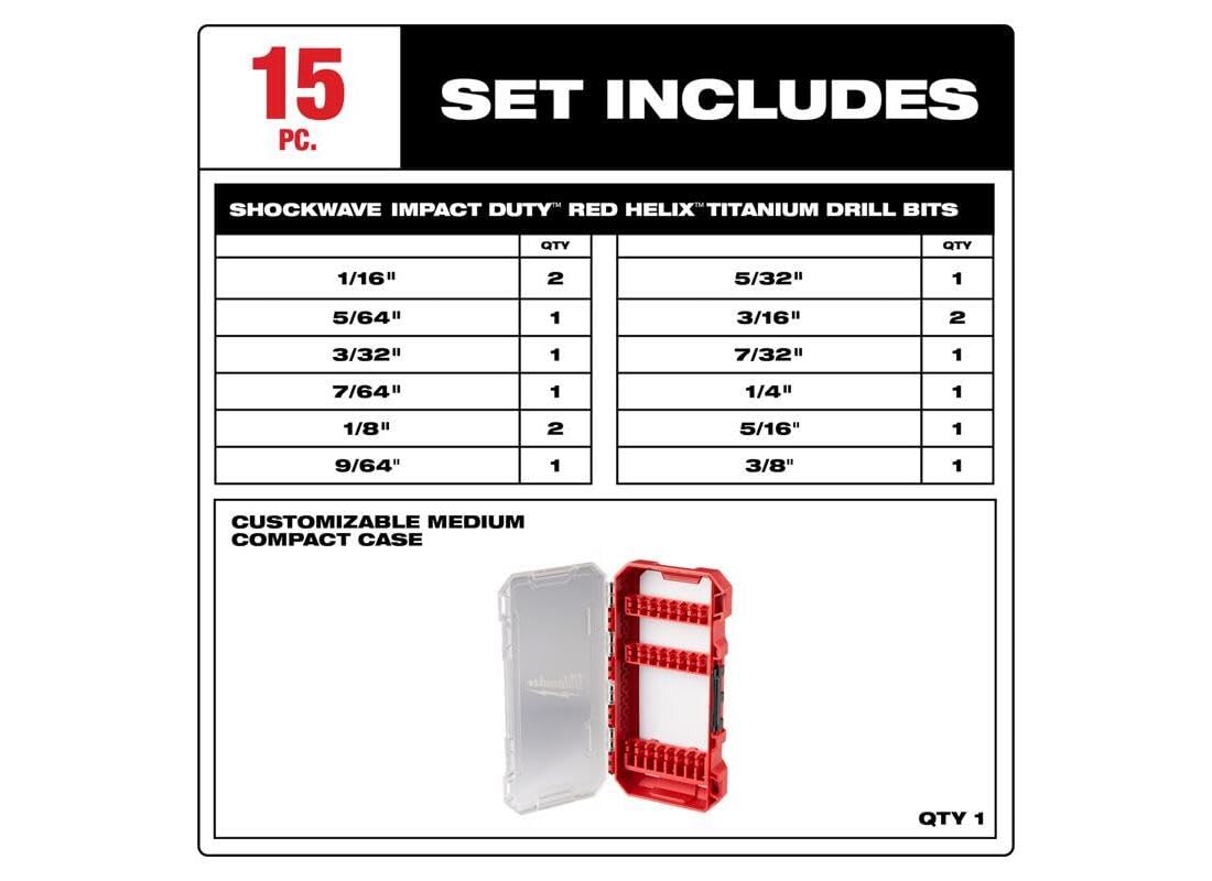 Milwaukee Shockwave titanium set in compact storage tray