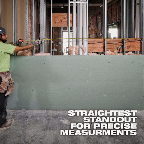 Milwaukee MEAS portable design supports on-site use