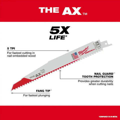 Milwaukee The Ax 9-inch blade has a thick 0.062-inch body for robust cutting.