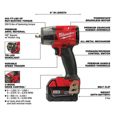 Milwaukee tool bag and accessories layout, perfect for organized automotive work.