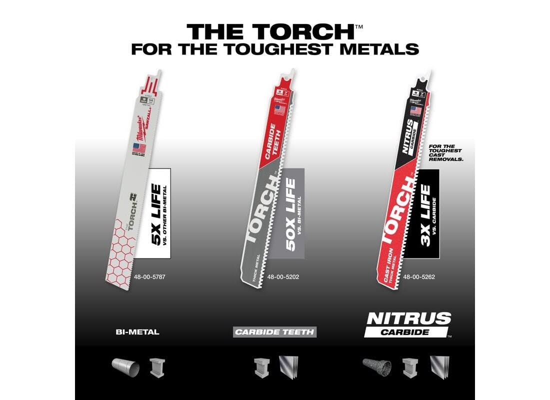 Milwaukee TORCH blade made in the USA with heat-treated steel.