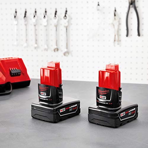 Milwaukee M12 batteries in use at a busy jobsite with reliable performance