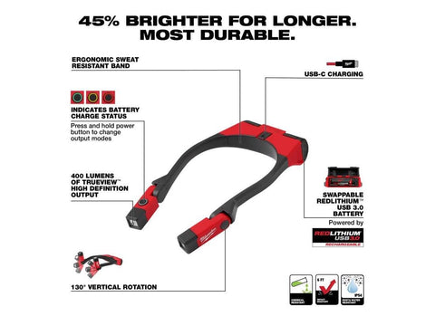 Milwaukee USB charge port enables quick recharging.