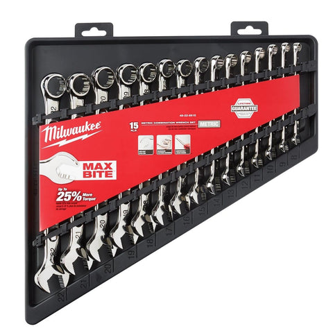 Milwaukee two-wrench bundle ready for on-site adjustments and quick repairs.