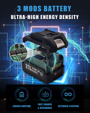 Rugged MIMYTH battery case withstands tough outdoor use