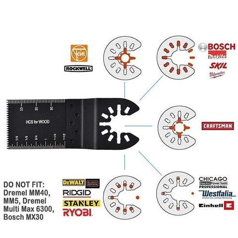 MinCHI257 durable alloy steel blades for long-lasting multitool performance
