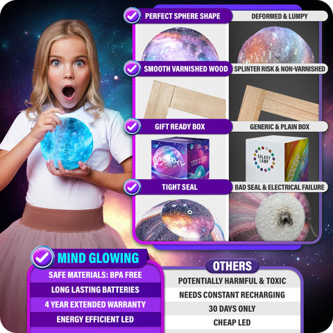 Mind-Glowing Galaxy Moon Lamp makes a gift-ready decor upgrade