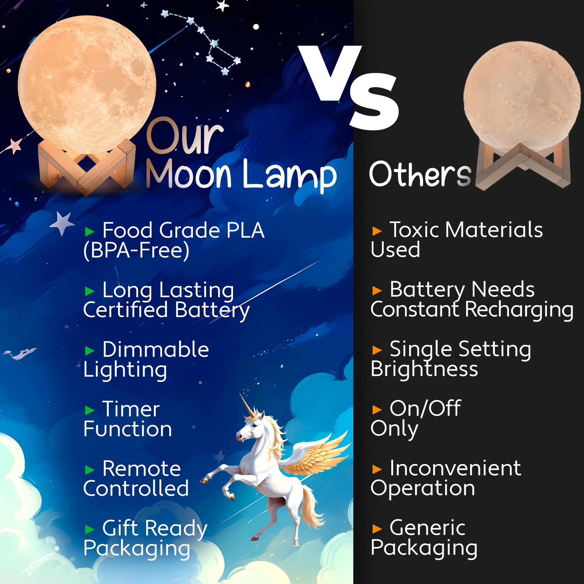 Mind-Glowing Moon Lamp gift-ready packaging ideal for gifting.