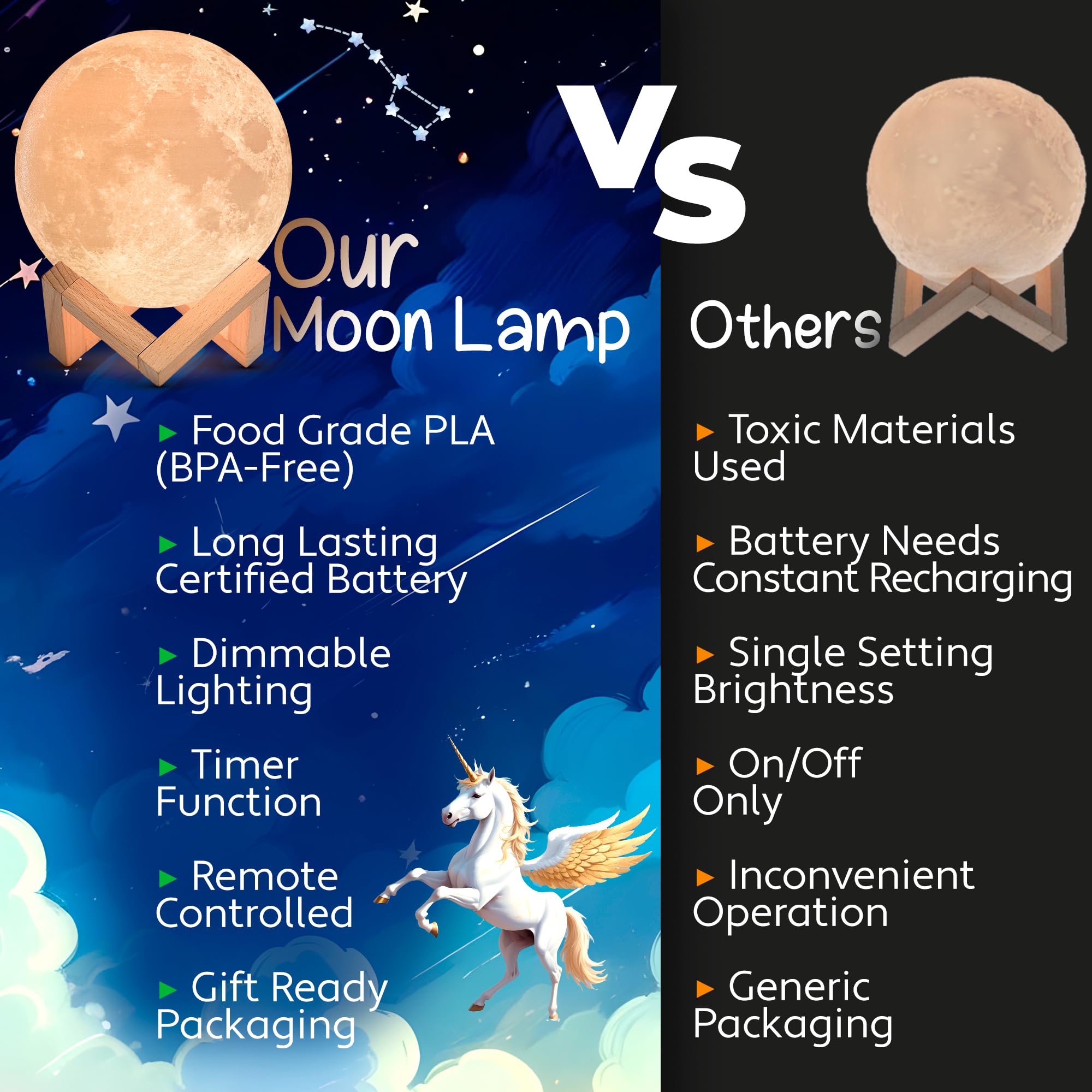 Mind-Glowing Moon Lamp rechargeable battery ensures lasting glow during night use.