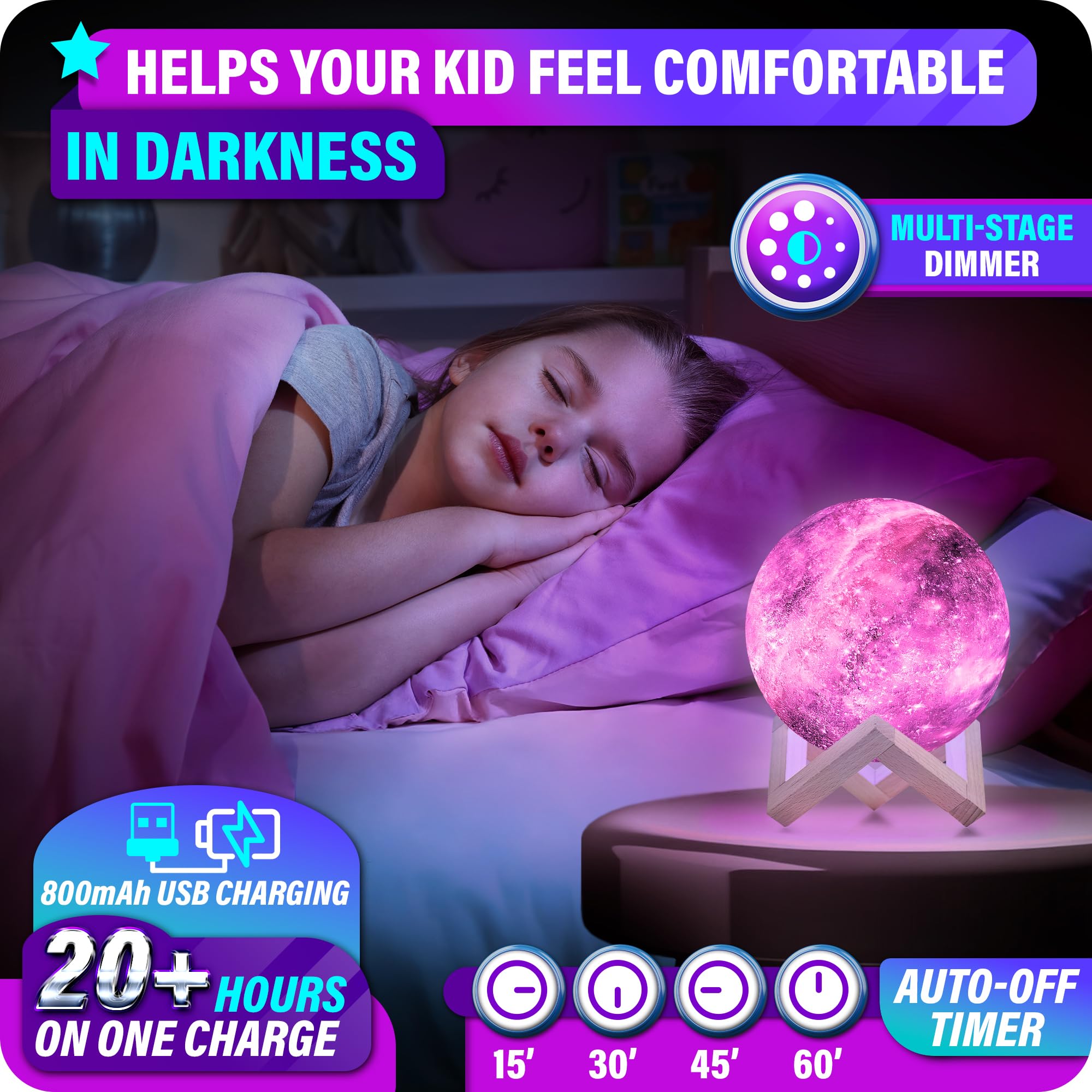Mind-Glowing Moon Lamp on sturdy wooden stand for safe use
