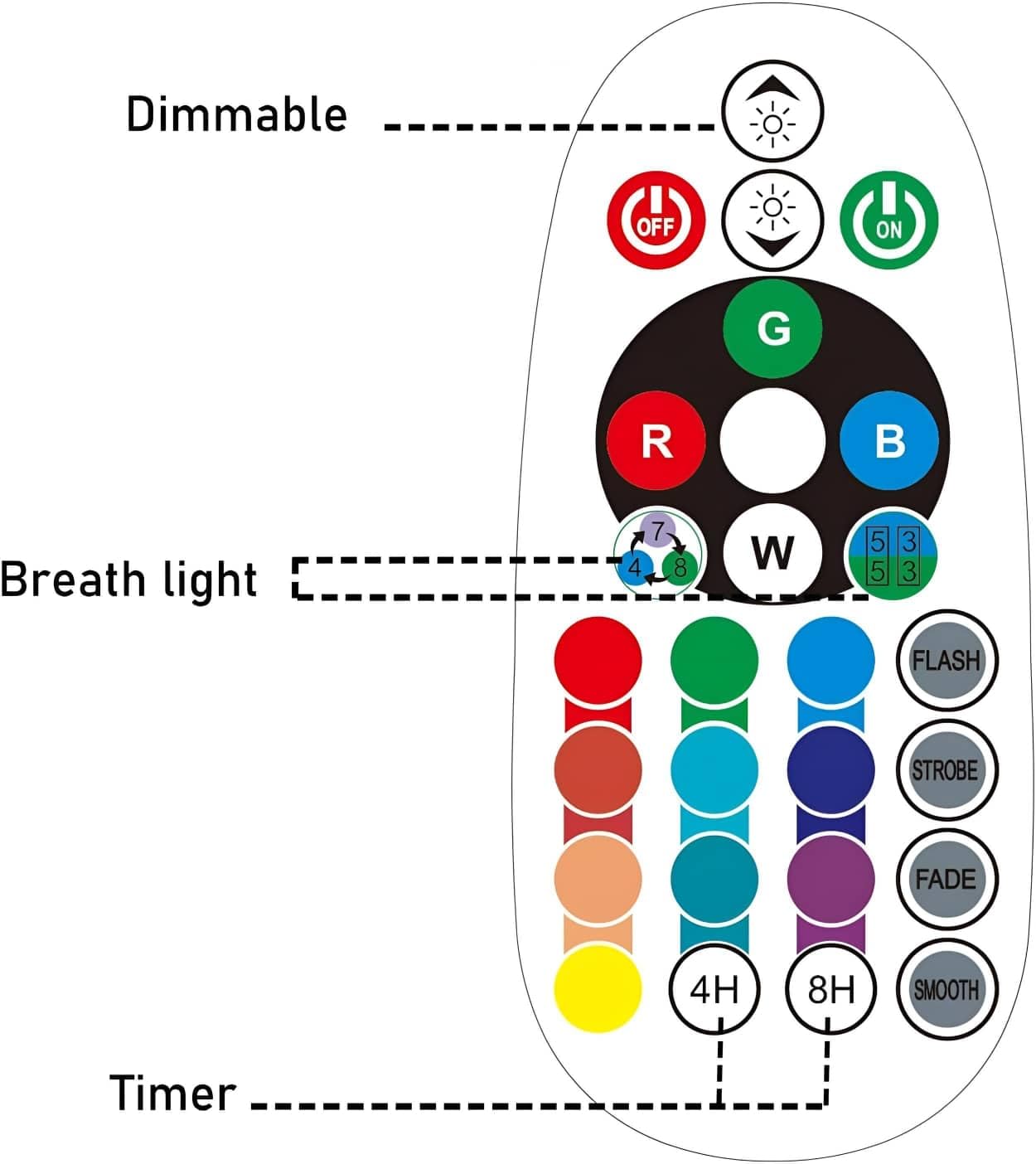 Mindiverse Twister Hurricane Light displaying a water vortex for focus and imagination.
