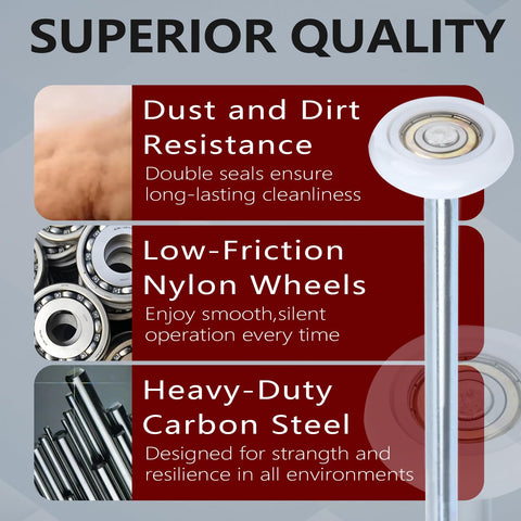Mindoub shaft diameter 7/16 inch ensures broad compatibility with common systems.