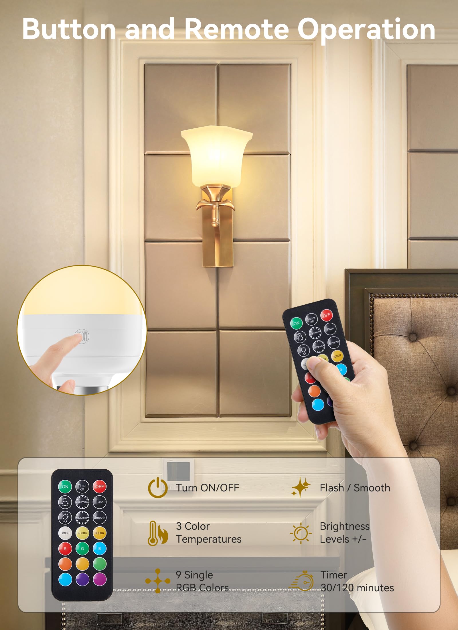 Minetom E26 stepless dimming to set exact brightness for any task