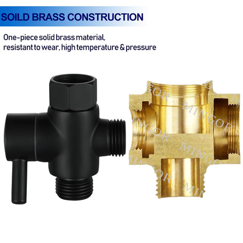 MINGOR-Style brass diverter directs water to fixed spray.