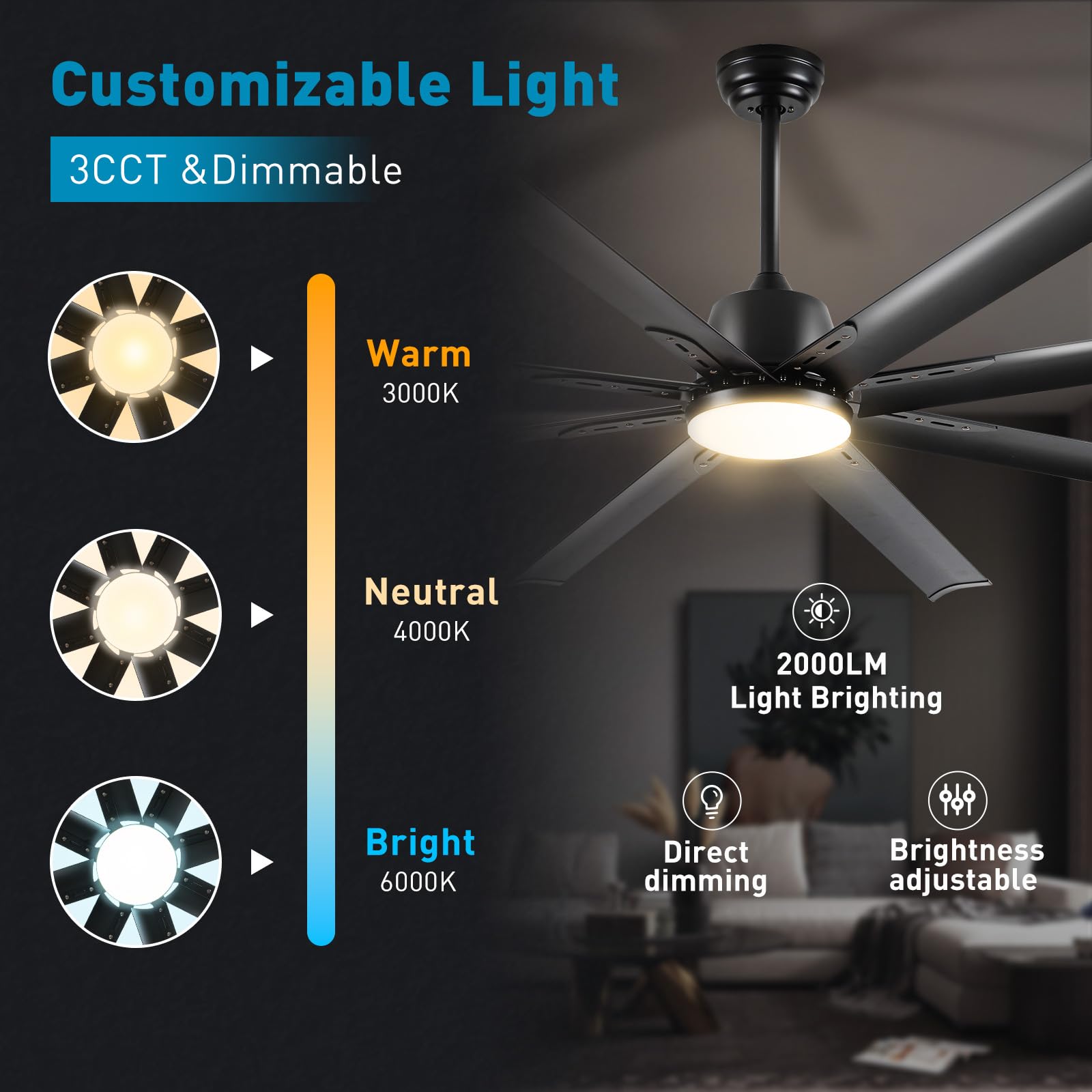 Minislak outdoor indoor ceiling fan suitable for patio and garage