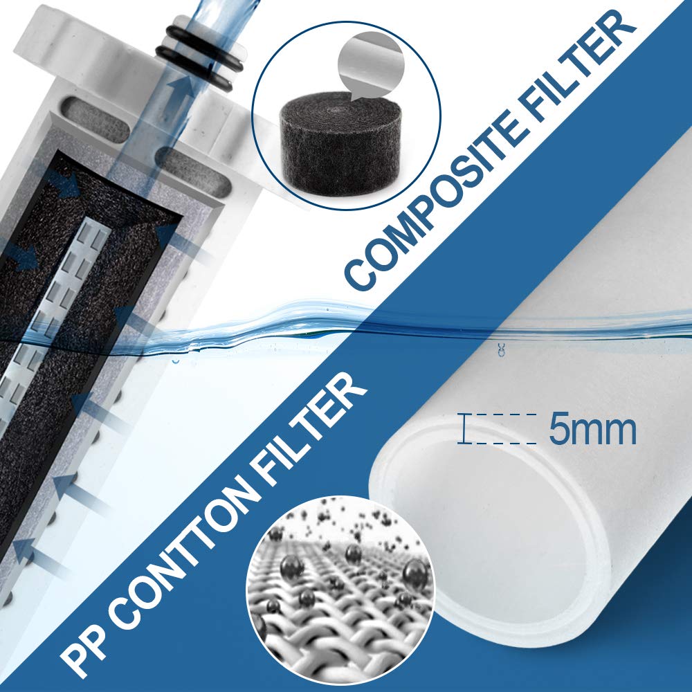 Miniwell L720-Plus optimized flow with clearer shower water