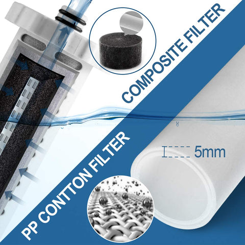 Miniwell L720-Plus optimized flow with clearer shower water
