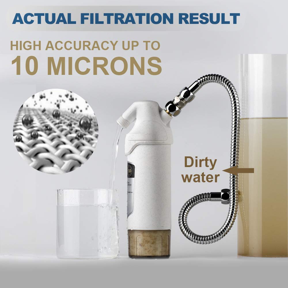 Miniwell L720-Plus chlorine removal feature for shower use