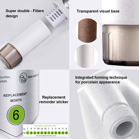 Miniwell L720-Plus sediment filter stage supports longer filter life