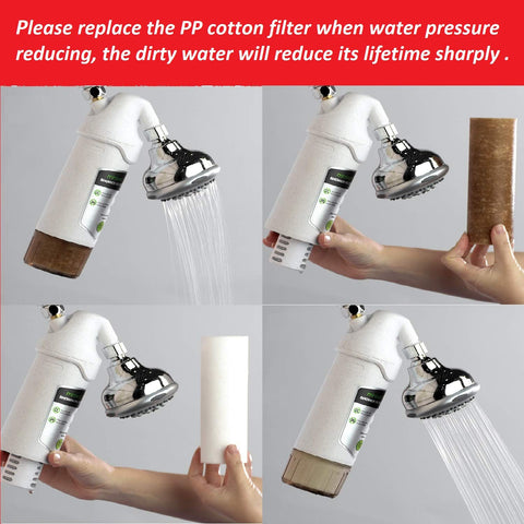 Miniwell 720-Plus double-filter design shown with easy cartridge replacement and ongoing maintenance