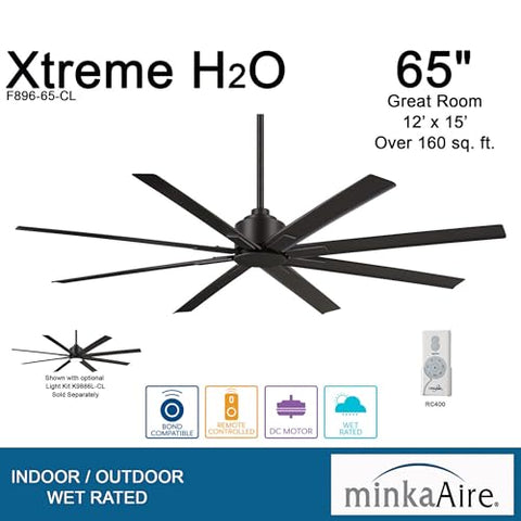 Minka-Aire Xtreme H2O installation options for flexible setup