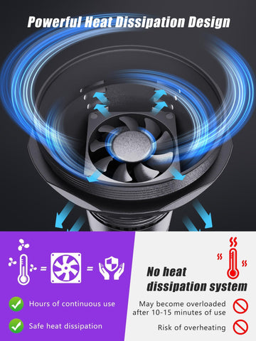 MINORZ built-in cooling fan prevents overheating during extended use