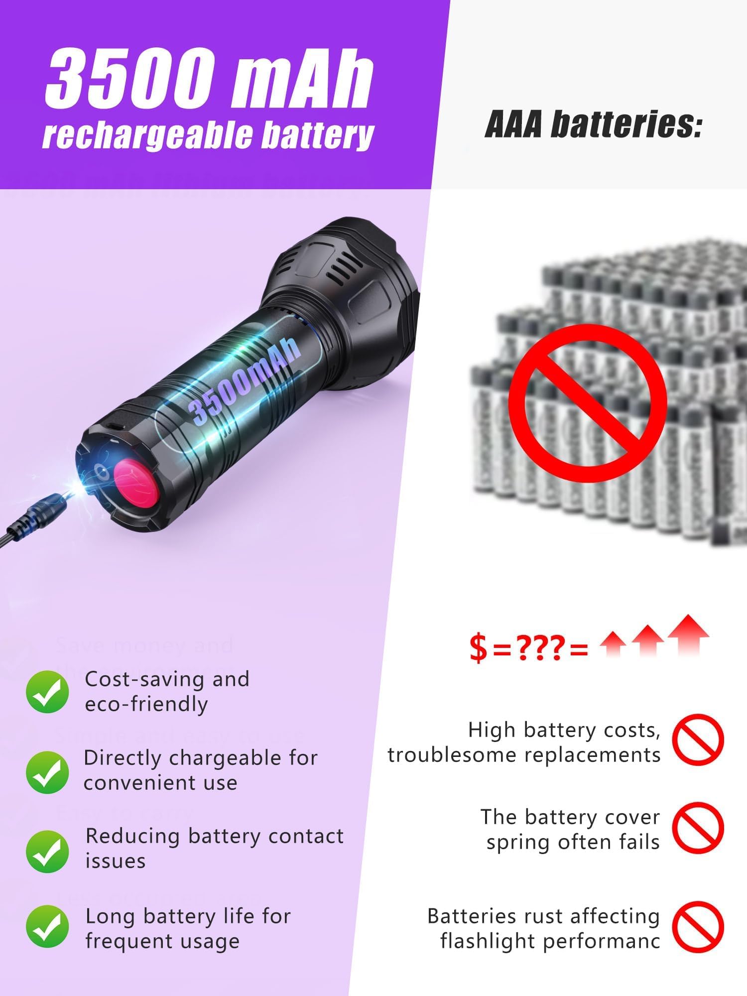MINORZ compact UV flashlight fits in your pocket for on-the-go use