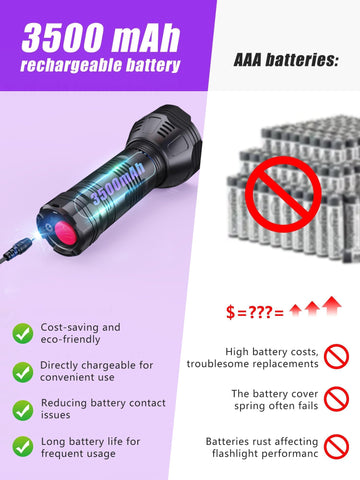 MINORZ compact UV flashlight fits in your pocket for on-the-go use