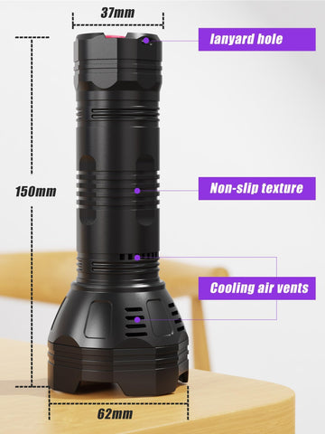 MINORZ UV light helps detect pet urine, spills, and pests