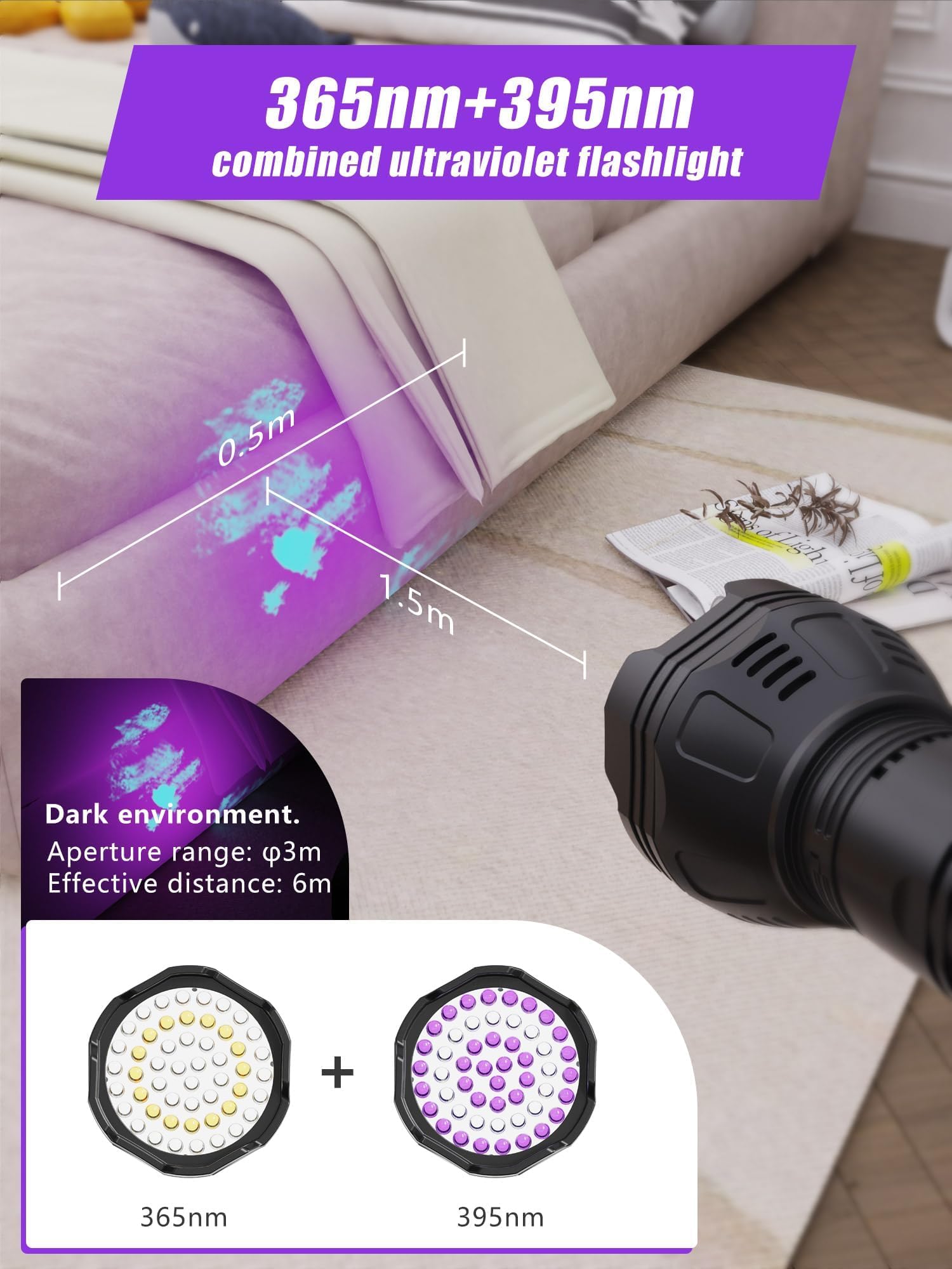 MINORZ USB-C rechargeable UV flashlight powers through extended sessions