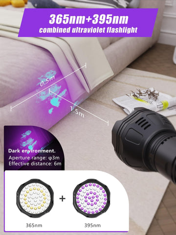 MINORZ USB-C rechargeable UV flashlight powers through extended sessions