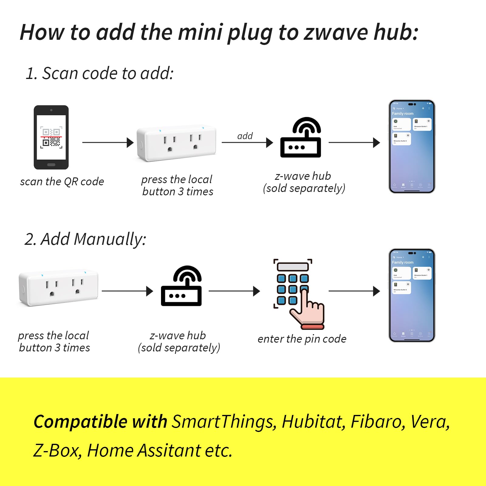 Compact Minoston 800 Series design fits standard outlets without blocking neighbors.