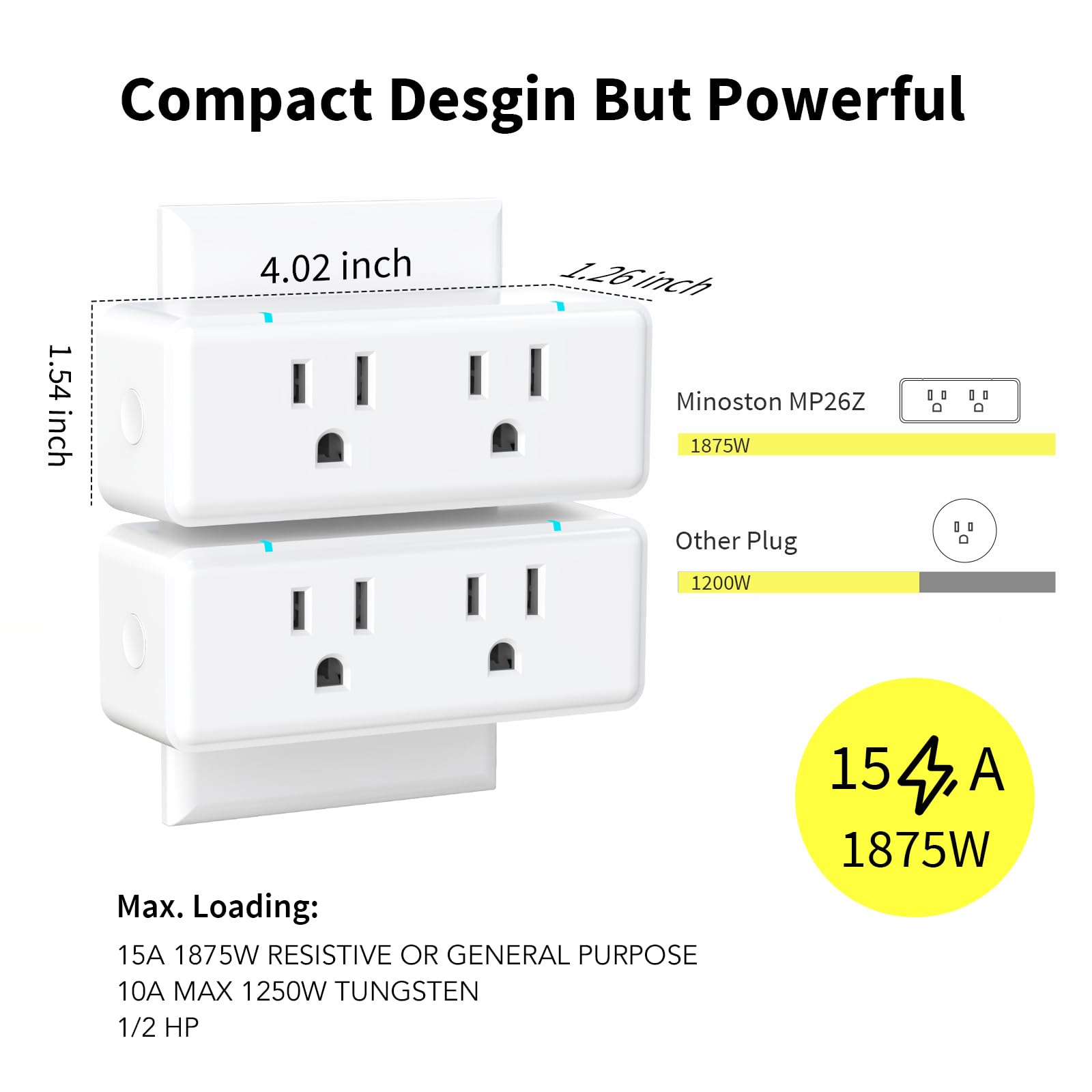Minoston 800 Series plug being controlled remotely via a hub.