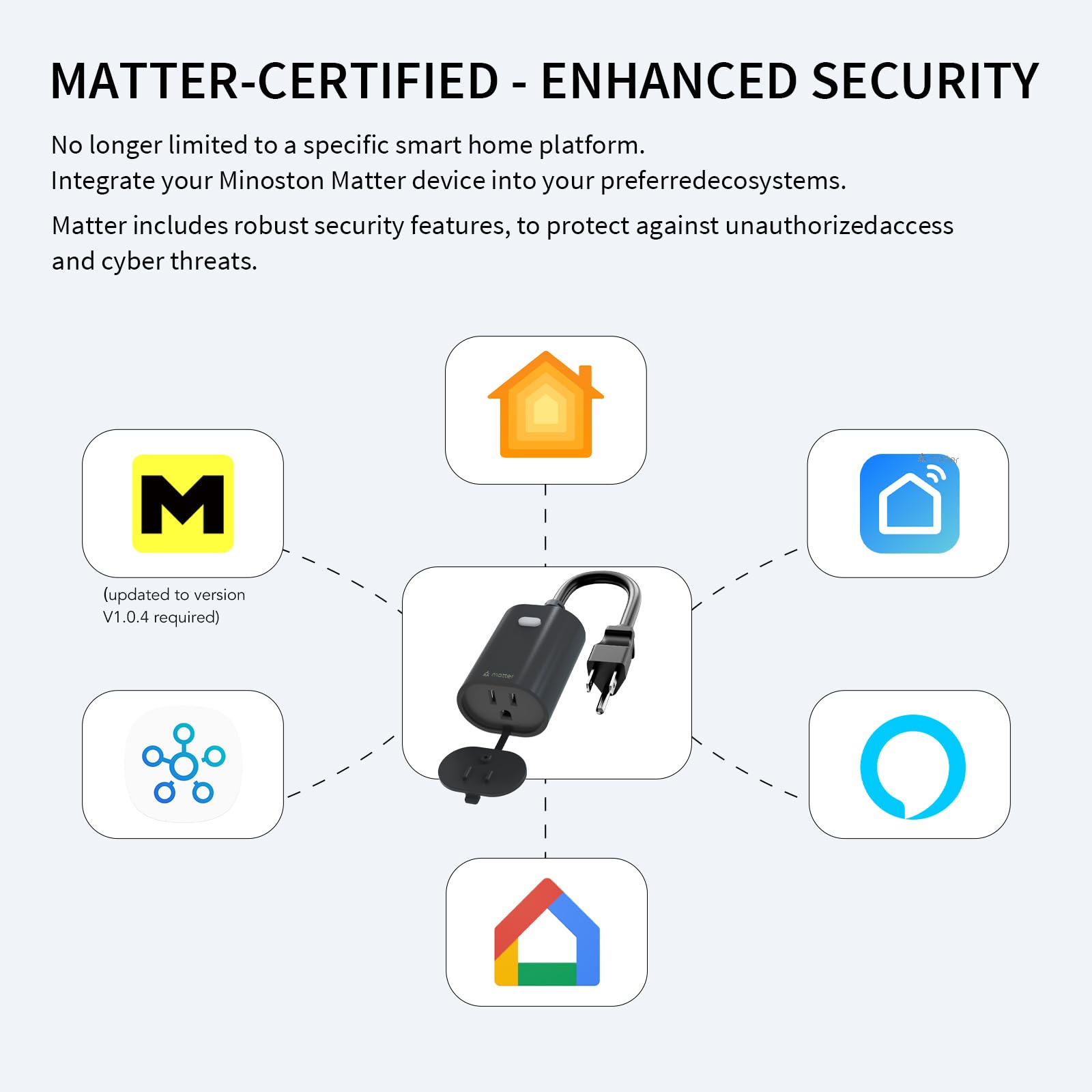 Minoston Matter works with Alexa and Google Home for voice control.