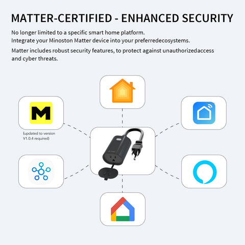 Minoston Matter works with Alexa and Google Home for voice control.