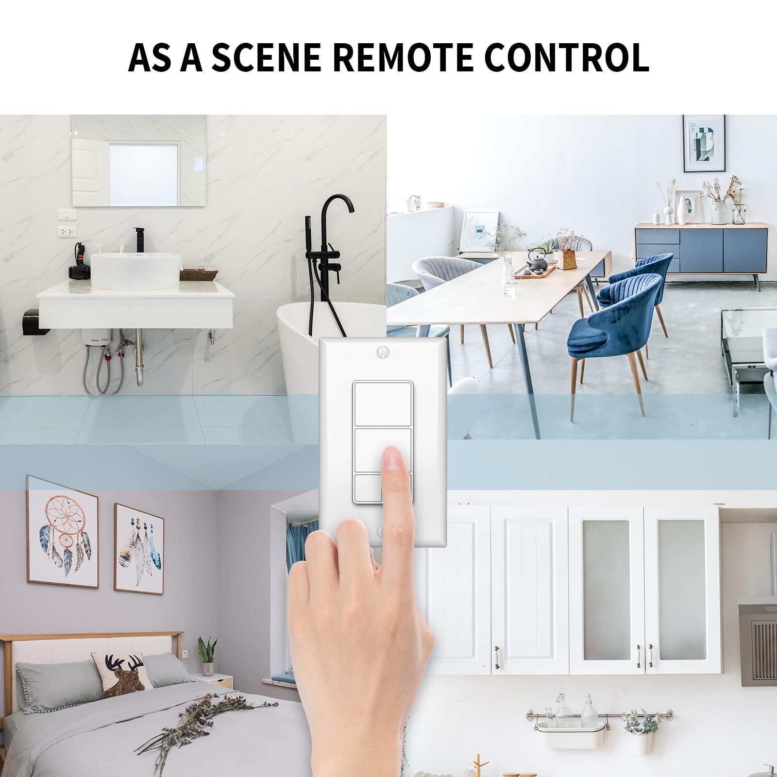 Minoston MR40Z compact remote fits standard switch boxes.