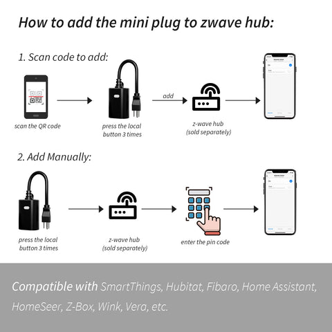 Minoston outdoor Z-Wave plug schedule timer shows automated control for evenings