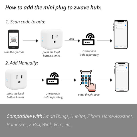 Minoston Smart Plug supports timer and schedule for automated routines