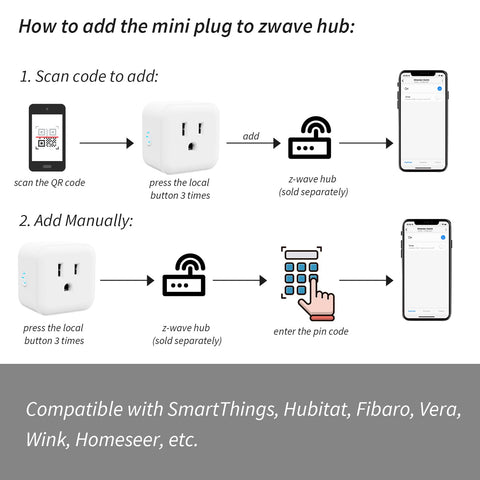 Minoston timer scheduling feature enabling automated on/off routines.