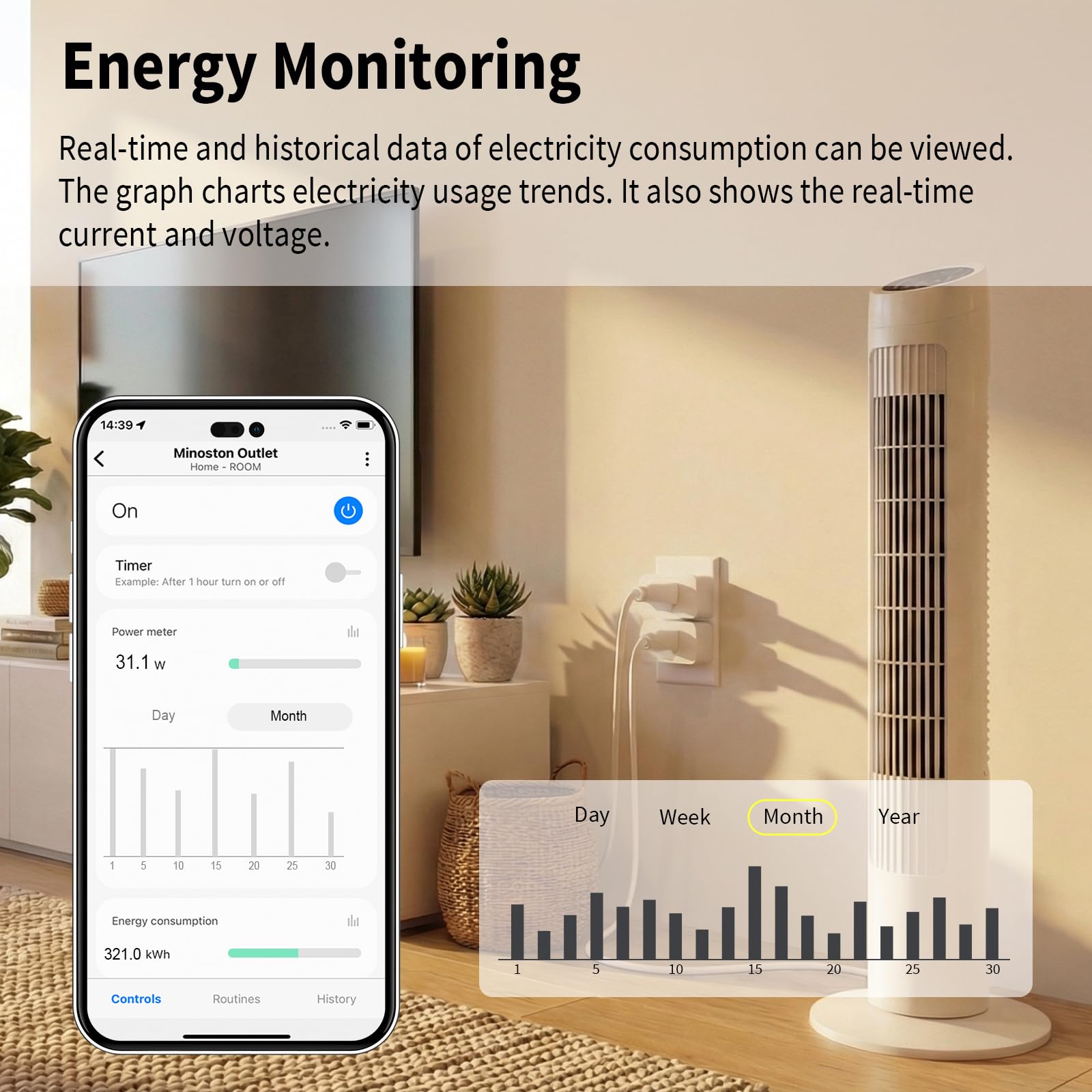 Minoston Zwave Plug Energy Monitor showing usage insights for savings.