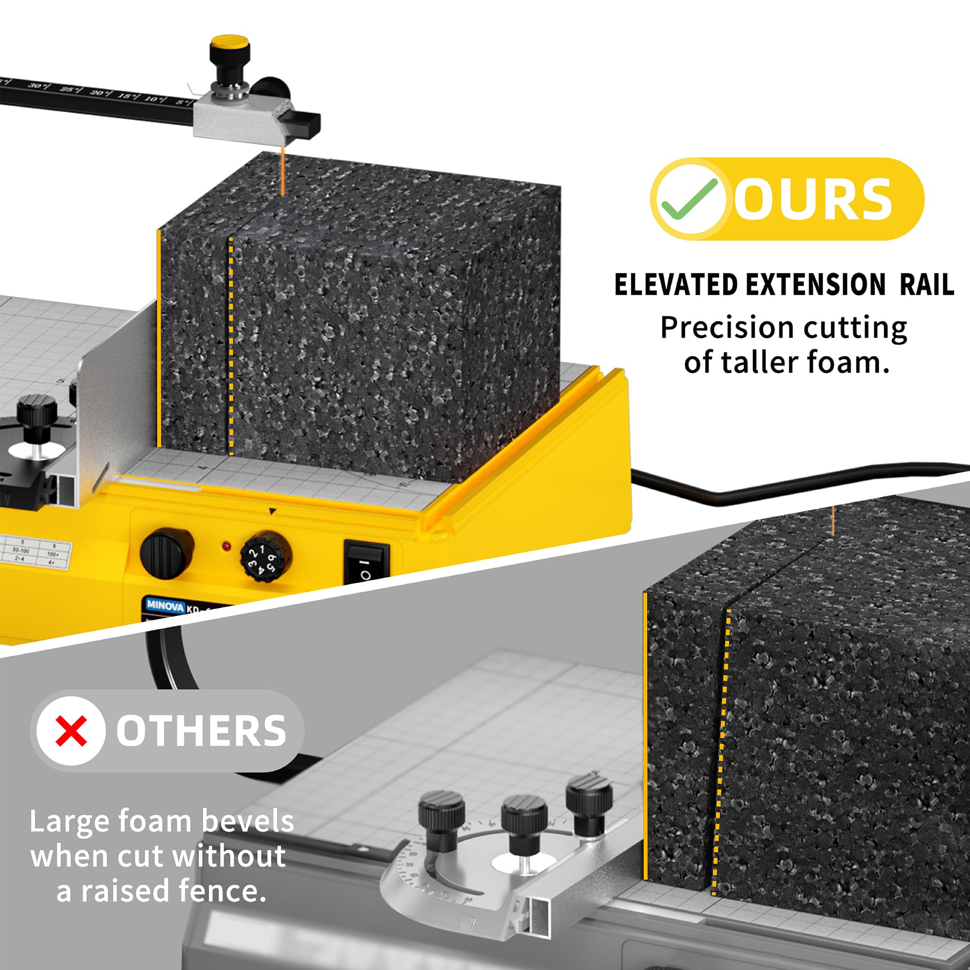 Minova elevated extension rail prevents sag during tall material cuts.