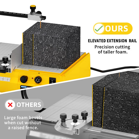 Minova elevated extension rail prevents sag during tall material cuts.