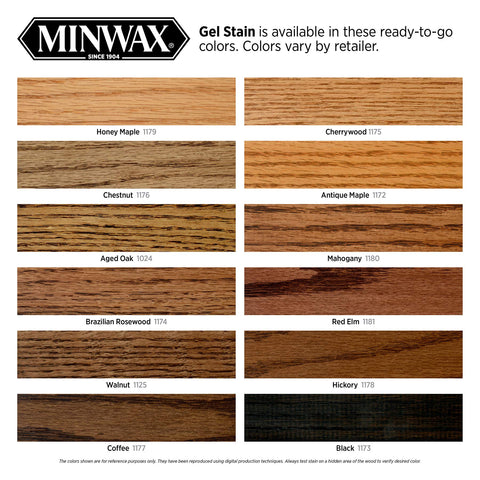 Minwax Gel Stain Mahogany finish ready for protective topcoat after 24 hours.