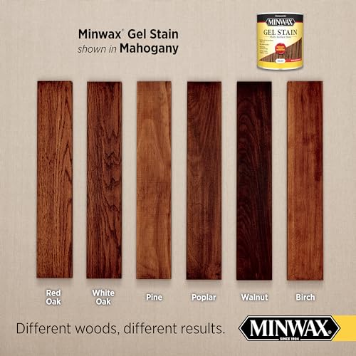 Minwax Gel Stain Mahogany is applied to a wood panel for rich color.
