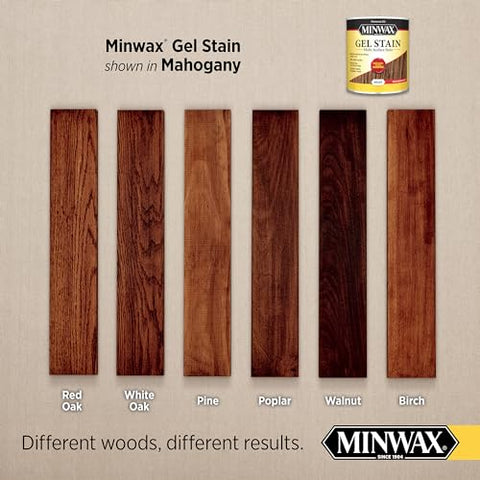 Minwax Gel Stain Mahogany is applied to a wood panel for rich color.