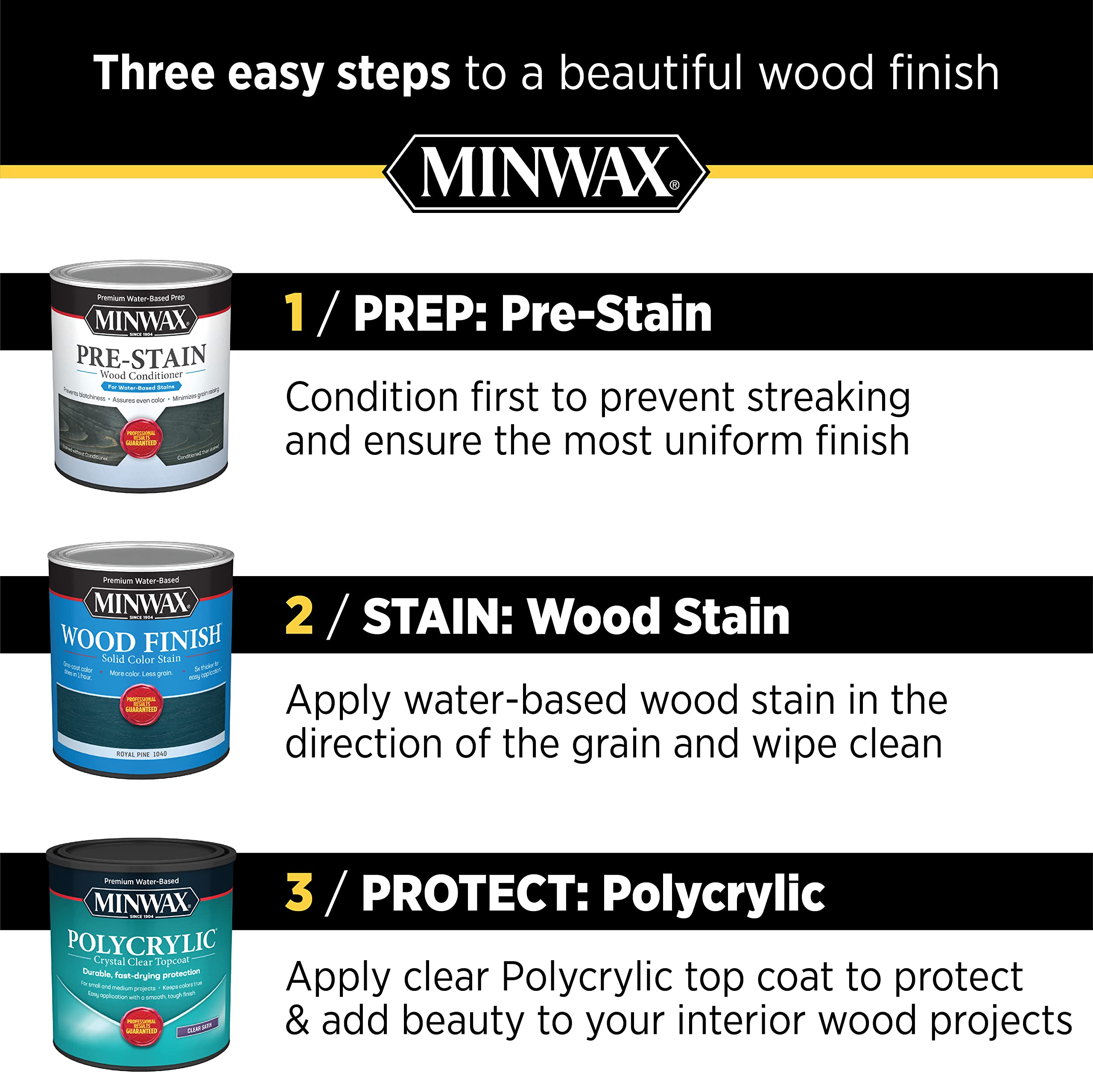 Minwax Polycrylic crystal-clear surface preserves natural wood beauty with lasting clarity.