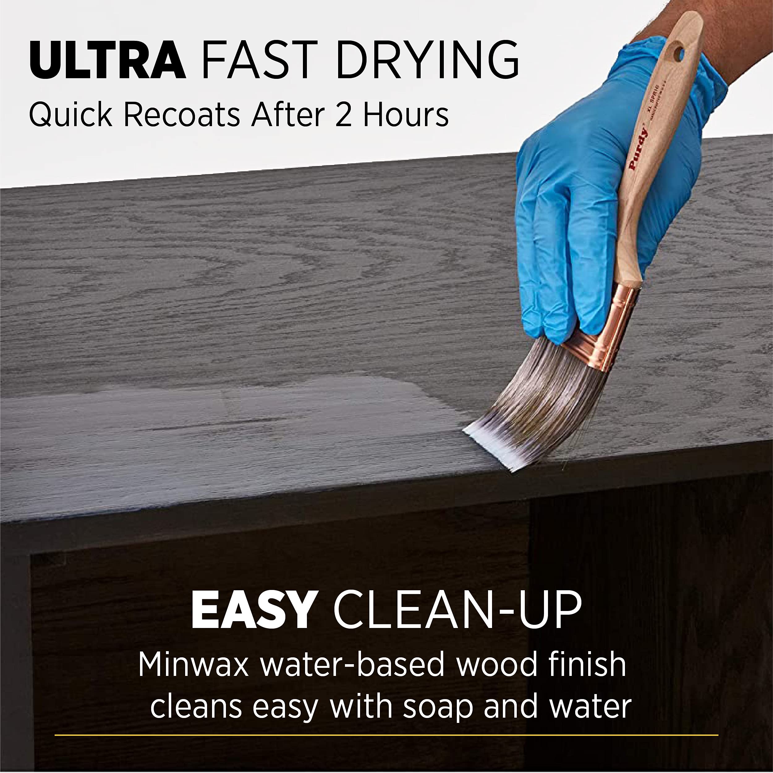 Minwax Polycrylic cleanup with soap and water keeps work tidy and mess-free.