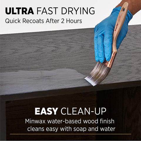 Minwax Polycrylic cleanup with soap and water keeps work tidy and mess-free.